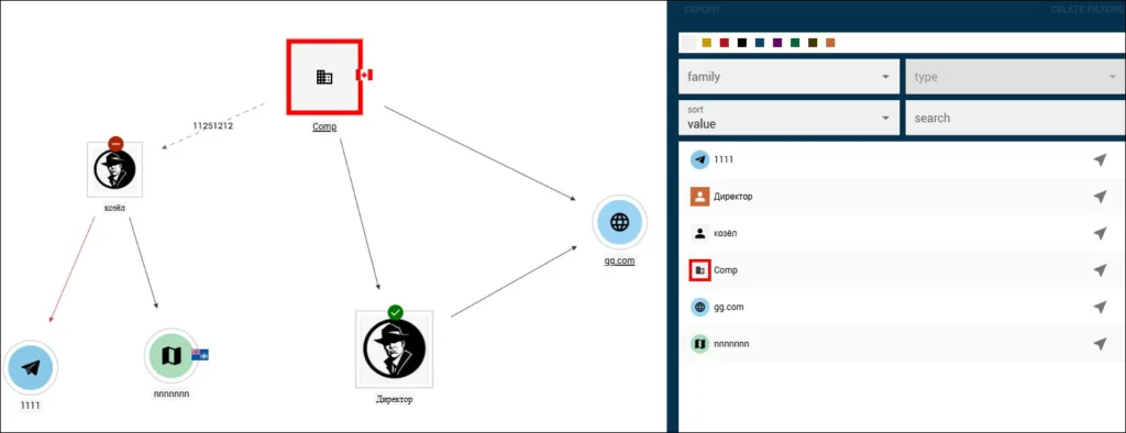 схемы связей в Osintracker